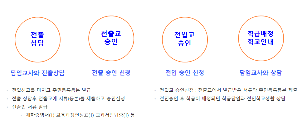 스크린샷 2025-09-05 113900